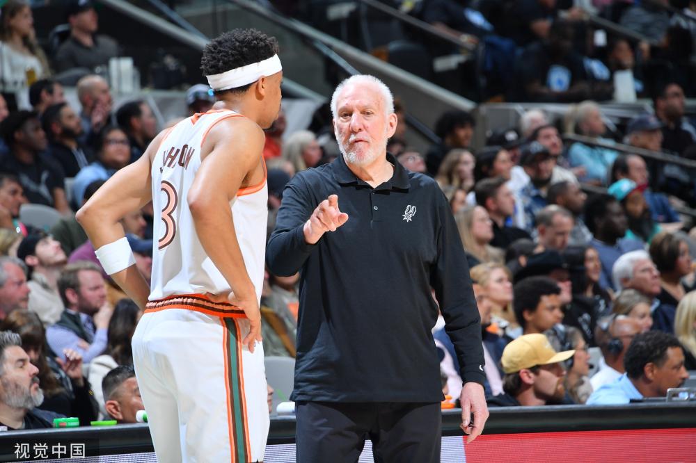 线上的重要 线上的重要