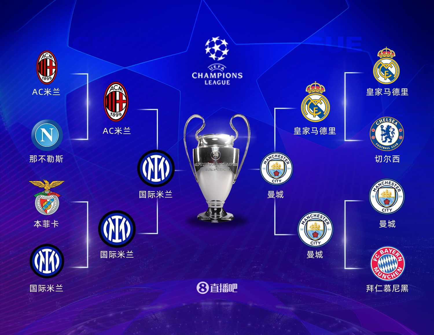 奏上的适应 奏上的适应